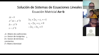 Sistemas de Ecuaciones Lineales. Ecuación Matricial Ax=b