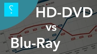 HD-DVD vs Blu-Ray: How Sony won the format war