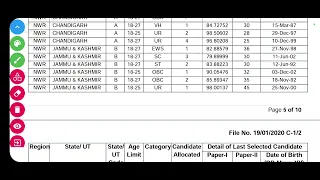 SSC MTS 2020 Final Result Declared 🔥  SSC MTS 2020 Final expected Region wise Cutoff #sscmts2020