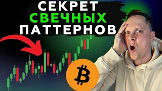 КАК ЗАПОМНИТЬ ВСЕ СВЕЧНЫЕ ПАТТЕРНЫ И ЗАРАБОТАТЬ +100% ЯПОНСКИЕ СВЕЧИ ОБУЧЕНИЕ ДЛЯ НОВИЧКОВ!