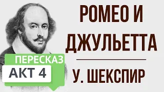 Ромео и Джульетта. 4 акт. Краткое содержание