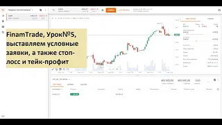 FinamTrade, Урок №5, Разбираемся с условными заявками, стоп-лосс и тейк-профит.