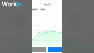 ВТБ Инвестиции: обзор приложения