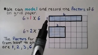 4th Grade Math 5.1, Model Factors