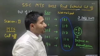 SSC MTS 2022 Shift Wise Normalisation Marks