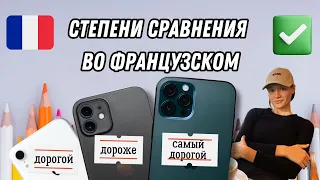 Сравнительная и превосходная степень во французском: объяснение, примеры, диалог и проверка