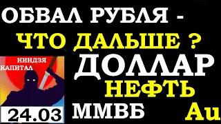 ОБВАЛ РУБЛЯ-ЧТО ДАЛЬШЕ? Курс доллара на сегодня.НЕФТЬ.АКЦИИ ММВБ.ЗОЛОТО. Евродоллар.Сбер,Газпром,ГМК