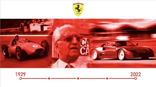La Historia de Ferrari en 10 Minutos (1929-2022)