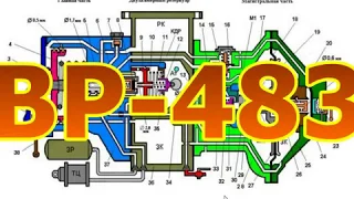 Вр 483  зарядка  отпуск  ликвидация сверхзарядки