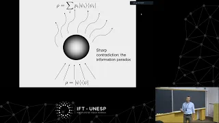 Colloquium: Quantum gravity, chaos, complexity and statistical physics