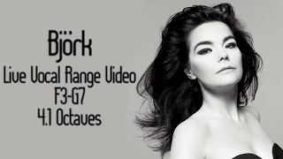 Björk Live Vocal Range (F3-G7)