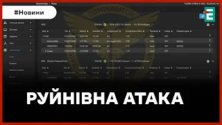 ❗️ УСПІШНА АТАКА КІБЕРВОЇНІВ 👉 ГУР знищило ІТ-інфраструктуру російської компанії IPL Consulting