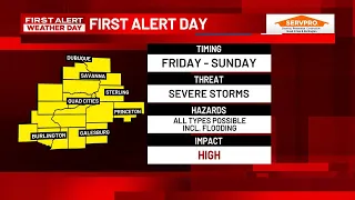 Active weather ahead; First Alert Days for severe weather in effect Friday, Saturday and Sunday
