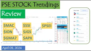 PSE Stock Trendings Review: April  03, 2024