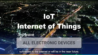 Internet of Things, IoT, What Is IoT, How IoT Works, IoT Explained, IoT Applications