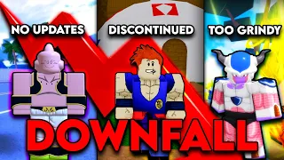 The DOWNFALL Of Roblox Dragon Ball Games...