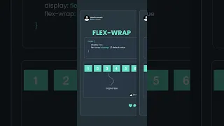 CSS Flexbox flex wrap property | CSS Flexbox Tutorial
