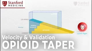 Velocity and Validation of Opioid Tapers Matter