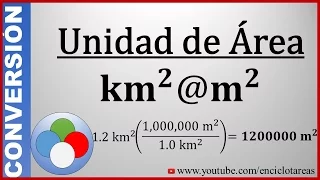 Convertir de Kilometros Cuadrados a Metros Cuadrados- (km² a m²)