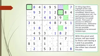 dxSudoku #35 XY-Wing Puzzle Solving Technique