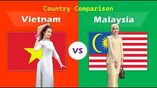 Vietnam vs Malaysia country comparison