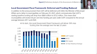 AUMA Report on Alberta’s 2021 Budget