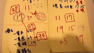 ㊗️恭喜17、25中獎㊗️3/29學姐今彩539推薦:17、21連莊？！#紫南宮發財金