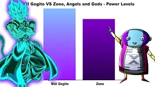 MUI Gogito (FUSION OF GOGETA AND VEGITO) VS Zeno, Angels and Gods | Power Levels