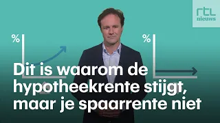 Word je genept door de bank?