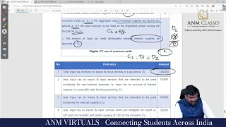 INDIRECT TAXATION | TOTAL GST COMPUTATION | ON 21-10-2023 | ANM CLASSES