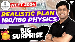 Most Realistic Plan | Score 180/180 in Physics | NEET 2024 Big Surprise | Gaurav Gupta