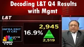 Decoding L&T Q4 Results with MD & CEO SN Subrahmanyan | #4QWithCNBCTV18