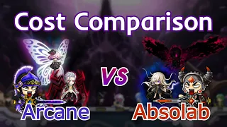 MapleStory: Absolab vs. Arcane Umbra Cost Comparison