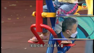 蕭澤頤指去年虐兒案較前年上升逾六成 相信與疫情有關