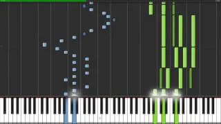 Hotel California   Eagles Piano Tutorial    David Osborne Synthesia