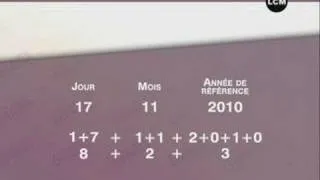 Numerologie : les nombres pour connaitres l'avenir