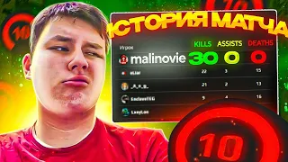 Что ЕСЛИ не ИГРАТЬ в CS:GO ЦЕЛЫЙ МЕСЯЦ?