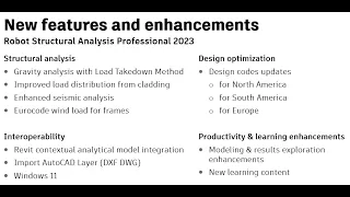 What's new Robot Structural Analysis Professional 2023 ?