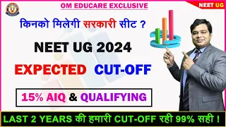 सबसे सटीक: Expected Cut-Off of NEET 2024 🔥 15% All India Quota 🔥 Minimum Qualifying Marks🔥🔥