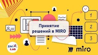 Виртуальная доска Miro. Принятие решений c Miro.