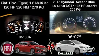 Fiat Egea 1.6 MultiJet 120 HP VS Hyundai Accent Blue 1.6 crdi 136 HP 10-190