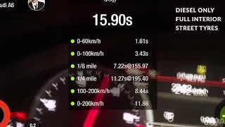 Audi A6 C7 3.0BiTDi StageX dragy (onboard) 0-200+km/h INSANE ACCELERATION