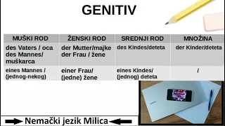 ●Padeži u nemačkom jeziku ● DRUGI PADEŽ GENITIV ● objašnjenje/tabela /primeri rečenice ●