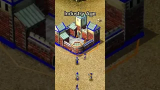 Empire Earth Barracks in Different Ages #shorts #empireearth #evolution #2023