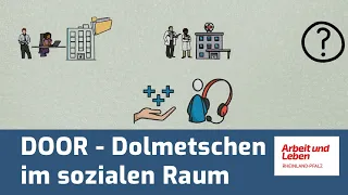 DOOR Erklärvideo - Gespräch mit Dolmetscherbeteiligung