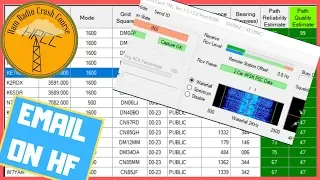 Lets send email over Winlink using ARDOP & WINMOR on HF amateur radio