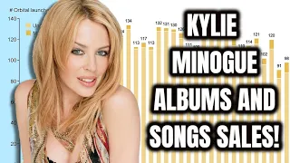 Kylie Minogue : How Many Records She's Sold? E11