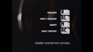 The Following Movie is Rated R intro Showtime (2000)