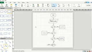 A flowchart to write the output for a calculator that adds or subtracts or multiplies or divides.