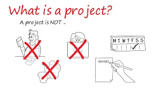 What is a Project?